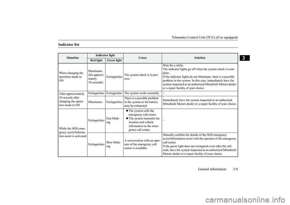 MITSUBISHI ECLIPSE CROSS 2019  Owners Manual (in English) Telematics Control Unit (TCU) (if so equipped) 
General information 3-9
3
Indicator list
 
Situation
Indicator light
Cause
Solution
Red light
Green light 
When changing the  operation mode to ON 
Illu