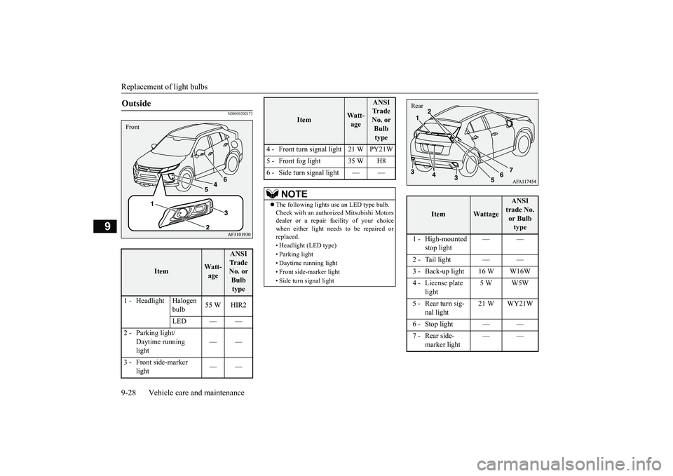 MITSUBISHI ECLIPSE CROSS 2019 Owners Manual (in English) Replacement of light bulbs 9-28 Vehicle care and maintenance
9
N00950302173
Outside
Item
Wa t t - age
ANSI Tr a d e No. or Bulb type
1 - Headlight Halogen
bulb
55 W HIR2
LED — —
2 - Park MITSUBISHI ECLIPSE CROSS 2019 Owners Manual (in English) Replacement of light bulbs 9-28 Vehicle care and maintenance
9
N00950302173
Outside
Item
Wa t t - age
ANSI Tr a d e No. or Bulb type
1 - Headlight Halogen
bulb
55 W HIR2
LED — —
2 - Park