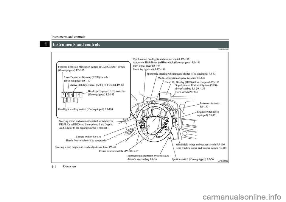 MITSUBISHI ECLIPSE CROSS 2019 Owners Manual (in English) Instruments and controls
1-1
1
Overview
N00100202892
Instruments and controls
Combination headlights and dimmer switch P.5-186
Automatic High Beam (AHB) switch (if so equipped) P.5-189
Turn signal le MITSUBISHI ECLIPSE CROSS 2019 Owners Manual (in English) Instruments and controls
1-1
1
Overview
N00100202892
Instruments and controls
Combination headlights and dimmer switch P.5-186
Automatic High Beam (AHB) switch (if so equipped) P.5-189
Turn signal le