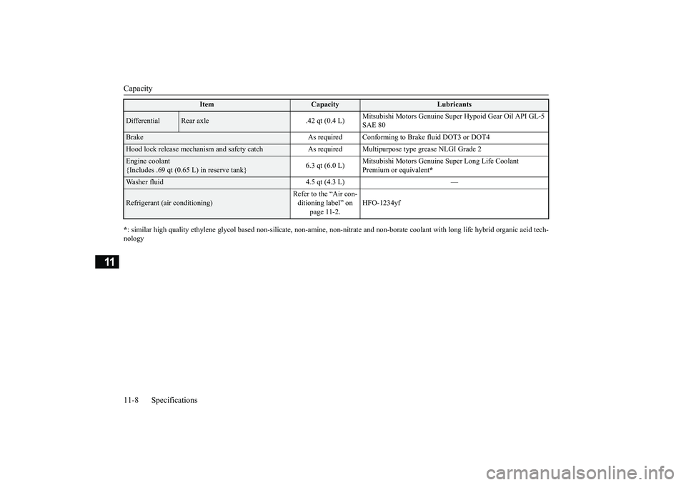MITSUBISHI ECLIPSE CROSS 2019 Owners Manual (in English) Capacity 11-8 Specifications
11
* : similar high quality ethylene glycol based non-silicate, non-am
ine, non-nitrate and non-borate
coolant with long life hybrid
organic acid tech-
nologyDifferenti MITSUBISHI ECLIPSE CROSS 2019 Owners Manual (in English) Capacity 11-8 Specifications
11
* : similar high quality ethylene glycol based non-silicate, non-am
ine, non-nitrate and non-borate
coolant with long life hybrid
organic acid tech-
nologyDifferenti