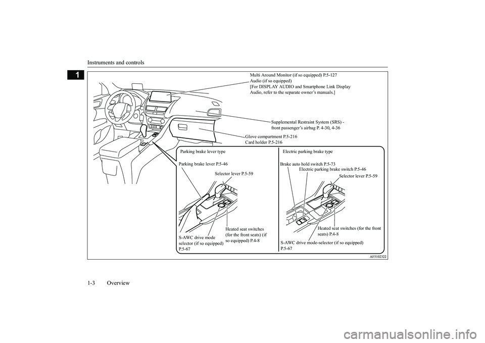 MITSUBISHI ECLIPSE CROSS 2019 Owners Manual (in English) Instruments and controls
1-3 Overview
1
Supplemental Restraint System (SRS) -
front passenger’s airbag P. 4-30, 4-36
Glove compartment P.5-216
Card holder P.5-216
S-AWC drive mode-selector (if so e MITSUBISHI ECLIPSE CROSS 2019 Owners Manual (in English) Instruments and controls
1-3 Overview
1
Supplemental Restraint System (SRS) -
front passenger’s airbag P. 4-30, 4-36
Glove compartment P.5-216
Card holder P.5-216
S-AWC drive mode-selector (if so e
