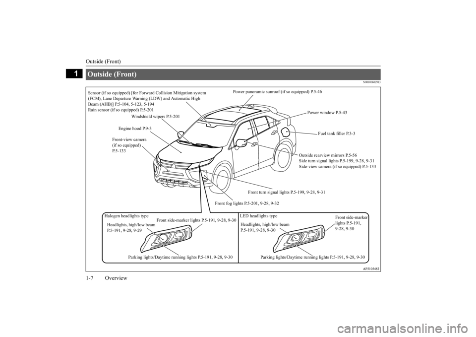 MITSUBISHI ECLIPSE CROSS 2020 Owners Manual (in English) Outside (Front) 1-7 Overview
1
N00100602913
Outside (Front)
Power panoramic sunroof
(if so equipped) P.5-46
Windshield wipers P.5-201
Engine hood P.9-3
Front fog lights P.5-201, 9-28, 9-32
Outs MITSUBISHI ECLIPSE CROSS 2020 Owners Manual (in English) Outside (Front) 1-7 Overview
1
N00100602913
Outside (Front)
Power panoramic sunroof
(if so equipped) P.5-46
Windshield wipers P.5-201
Engine hood P.9-3
Front fog lights P.5-201, 9-28, 9-32
Outs