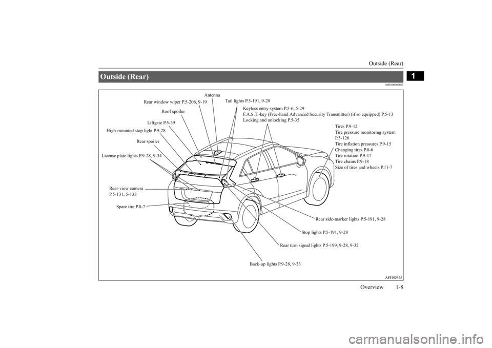 MITSUBISHI ECLIPSE CROSS 2020  Owners Manual (in English) Outside (Rear) 
Overview 1-8
1
N00100602883
Outside (Rear) 
Keyless entry system P.5-6, 5-29 F.A.S.T.-key (Free-hand Advanced Securi 
ty Transmitter) (if so equipped) P.5-13 
Locking and unlocking P.5