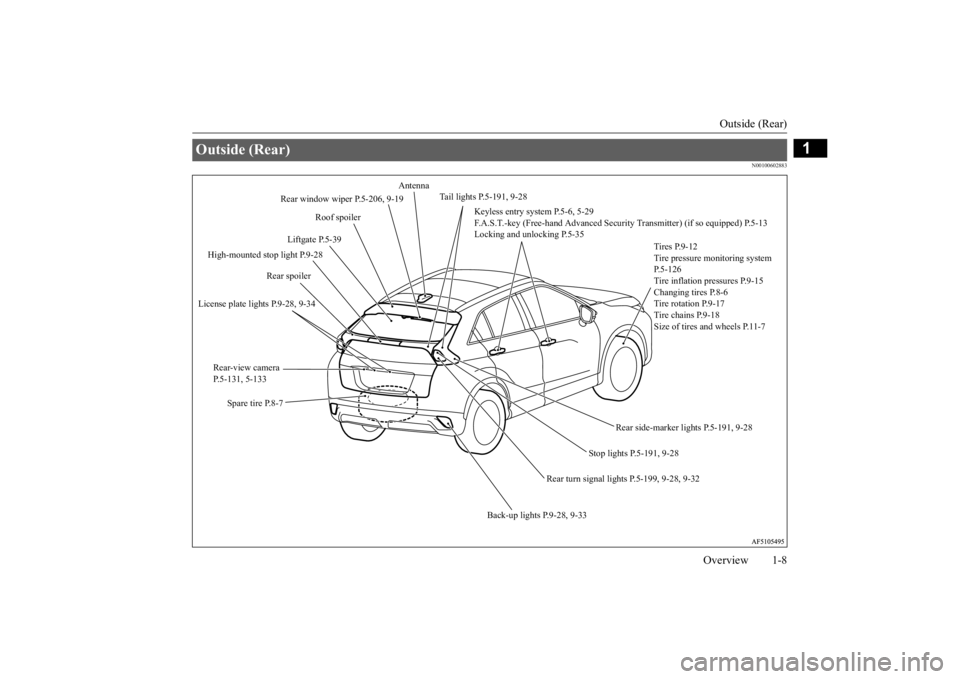 MITSUBISHI ECLIPSE CROSS 2020 Owners Manual (in English) Outside (Rear)
Overview 1-8
1
N00100602883
Outside (Rear)
Keyless entry system P.5-6, 5-29 F.A.S.T.-key (Free-hand Advanced Securi
ty Transmitter) (if so equipped) P.5-13
Locking and unlocking P.5 MITSUBISHI ECLIPSE CROSS 2020 Owners Manual (in English) Outside (Rear)
Overview 1-8
1
N00100602883
Outside (Rear)
Keyless entry system P.5-6, 5-29 F.A.S.T.-key (Free-hand Advanced Securi
ty Transmitter) (if so equipped) P.5-13
Locking and unlocking P.5