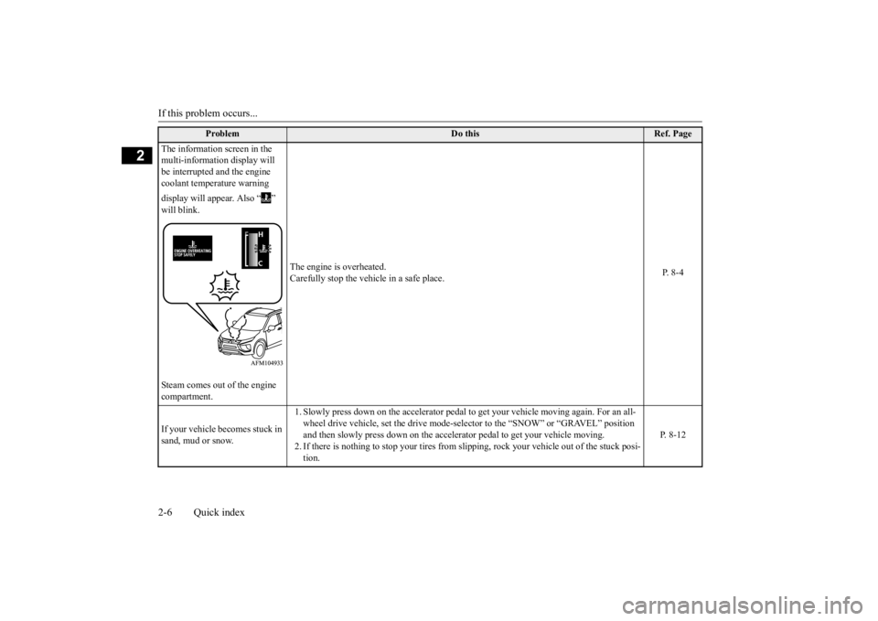 MITSUBISHI ECLIPSE CROSS 2020  Owners Manual (in English) If this problem occurs... 2-6 Quick index
2
Problem
Do this
Ref. Page 
The information screen in the  multi-information display will be interrupted and the engine coolant temperature warning  display 