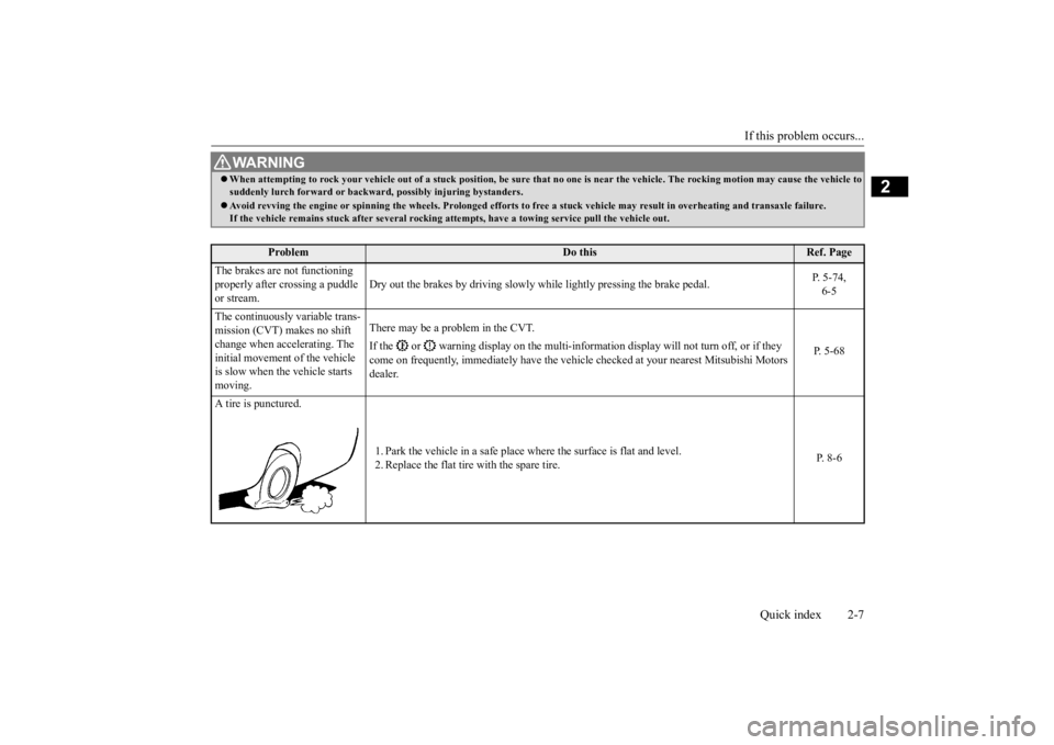 MITSUBISHI ECLIPSE CROSS 2020 Owners Manual (in English) If this problem occurs...
Quick index 2-7
2
WA R N I N G When attempting to rock your vehicle out of
a stuck position, be sure that no one is
near the vehicle. The rocking motion may c
ause the MITSUBISHI ECLIPSE CROSS 2020 Owners Manual (in English) If this problem occurs...
Quick index 2-7
2
WA R N I N G When attempting to rock your vehicle out of
a stuck position, be sure that no one is
near the vehicle. The rocking motion may c
ause the