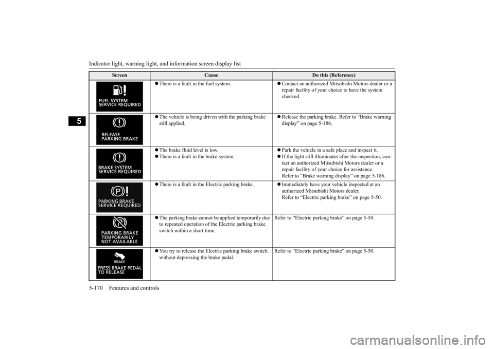 MITSUBISHI ECLIPSE CROSS 2020 Owners Manual (in English) Indicator light, warning light, an
d information screen display list
5-170 Features and controls
5
There is a fault in the fuel system.
Contact an authorized Mitsub
ishi Motors dealer or a
r MITSUBISHI ECLIPSE CROSS 2020 Owners Manual (in English) Indicator light, warning light, an
d information screen display list
5-170 Features and controls
5
There is a fault in the fuel system.
Contact an authorized Mitsub
ishi Motors dealer or a
r