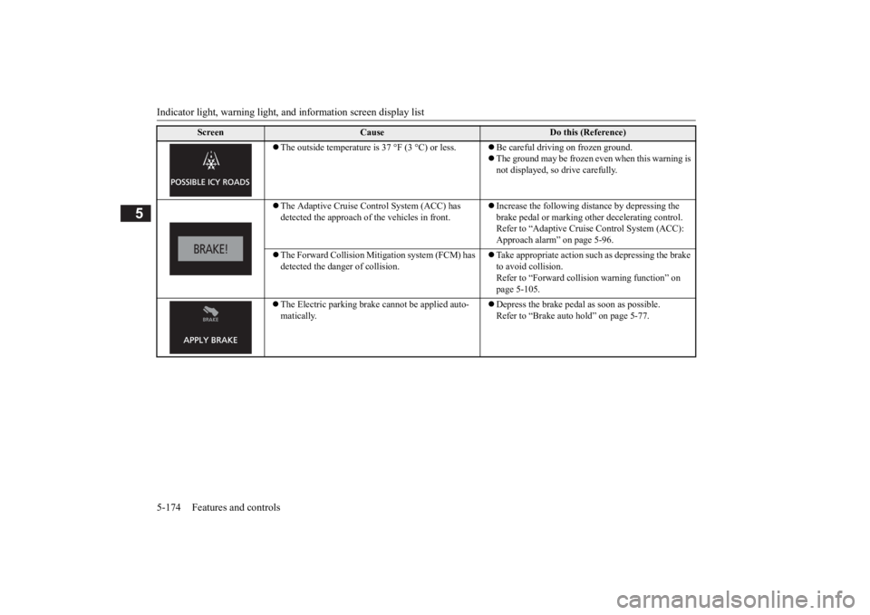 MITSUBISHI ECLIPSE CROSS 2020 Owners Manual (in English) Indicator light, warning light, and information screen display list
5-174 Features and controls
5
The outside temperature is 37 °F (3 °C) or less. Be careful driving on frozen ground.
The MITSUBISHI ECLIPSE CROSS 2020 Owners Manual (in English) Indicator light, warning light, and information screen display list
5-174 Features and controls
5
The outside temperature is 37 °F (3 °C) or less. Be careful driving on frozen ground.
The