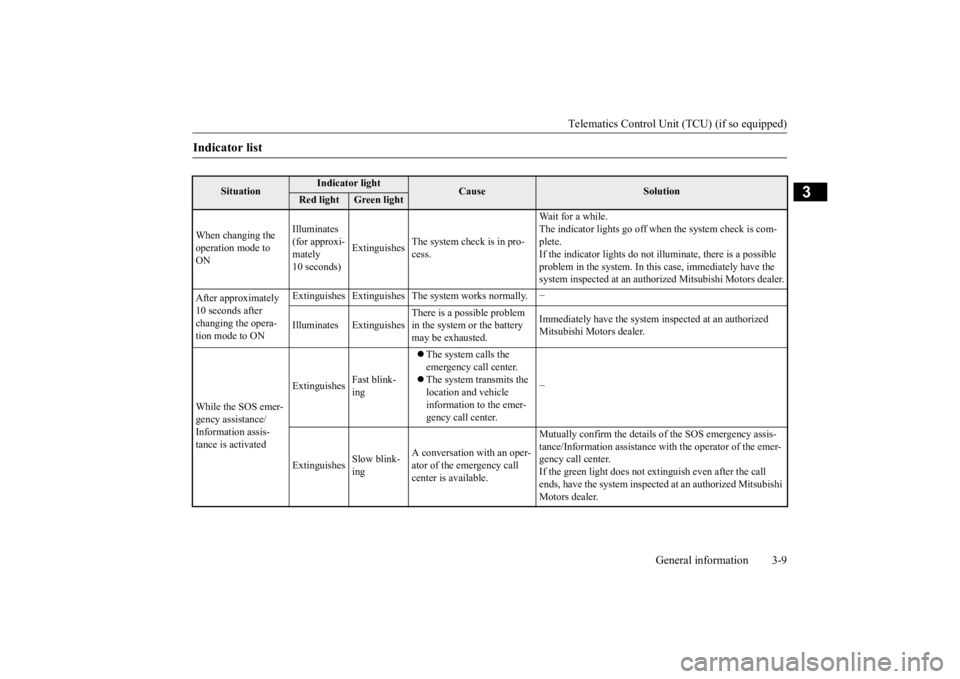 MITSUBISHI ECLIPSE CROSS 2020 (in English) Owners Guide Telematics Control Unit (TCU) (if so equipped)
General information 3-9
3
Indicator list
Situation
Indicator light
Cause
Solution
Red light
Green light
When changing the operation mode to ON
Ill MITSUBISHI ECLIPSE CROSS 2020 (in English) Owners Guide Telematics Control Unit (TCU) (if so equipped)
General information 3-9
3
Indicator list
Situation
Indicator light
Cause
Solution
Red light
Green light
When changing the operation mode to ON
Ill