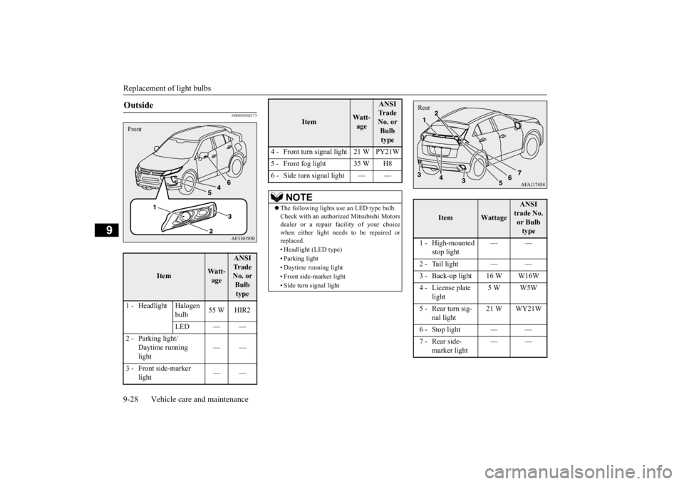 MITSUBISHI ECLIPSE CROSS 2020 Owners Manual (in English) Replacement of light bulbs 9-28 Vehicle care and maintenance
9
N00950302173
Outside
Item
Wa t t - age
ANSI Tr a d e No. or Bulb type
1 - Headlight Halogen
bulb
55 W HIR2
LED — —
2 - Park MITSUBISHI ECLIPSE CROSS 2020 Owners Manual (in English) Replacement of light bulbs 9-28 Vehicle care and maintenance
9
N00950302173
Outside
Item
Wa t t - age
ANSI Tr a d e No. or Bulb type
1 - Headlight Halogen
bulb
55 W HIR2
LED — —
2 - Park