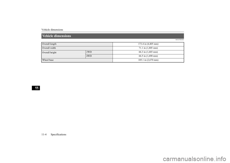 MITSUBISHI ECLIPSE CROSS 2020 Owners Manual (in English) Vehicle dimensions 11-4 Specifications
11
N01147501681
Vehicle dimensions Overall length
173.4 in (4,405 mm)
Overall width
71.1 in (1,805 mm)
Overall height
2WD 66.3 in (1,685 mm)4WD 66.5 in (1,690 m MITSUBISHI ECLIPSE CROSS 2020 Owners Manual (in English) Vehicle dimensions 11-4 Specifications
11
N01147501681
Vehicle dimensions Overall length
173.4 in (4,405 mm)
Overall width
71.1 in (1,805 mm)
Overall height
2WD 66.3 in (1,685 mm)4WD 66.5 in (1,690 m