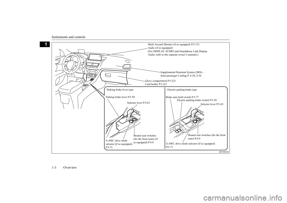 MITSUBISHI ECLIPSE CROSS 2020  Owners Manual (in English) Instruments and controls 1-3 Overview
1
Supplemental Restraint System (SRS) -  front passenger’s airbag P. 4-30, 4-36 
Glove compartment P.5-221 Card holder P.5-221 
S-AWC drive mode-selec 
tor (if 