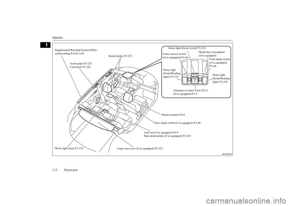 MITSUBISHI ECLIPSE CROSS 2020  Owners Manual (in English) Interior 1-5 Overview
1
Assist grips P.5-225 Coat hook P.5-226 
Bottle holder P.5-223 
Head restraints P.4-9 
Arm rest (if so equipped) P.4-8 Rear drink holder (if so equipped) P.5-223 
Cargo area cov