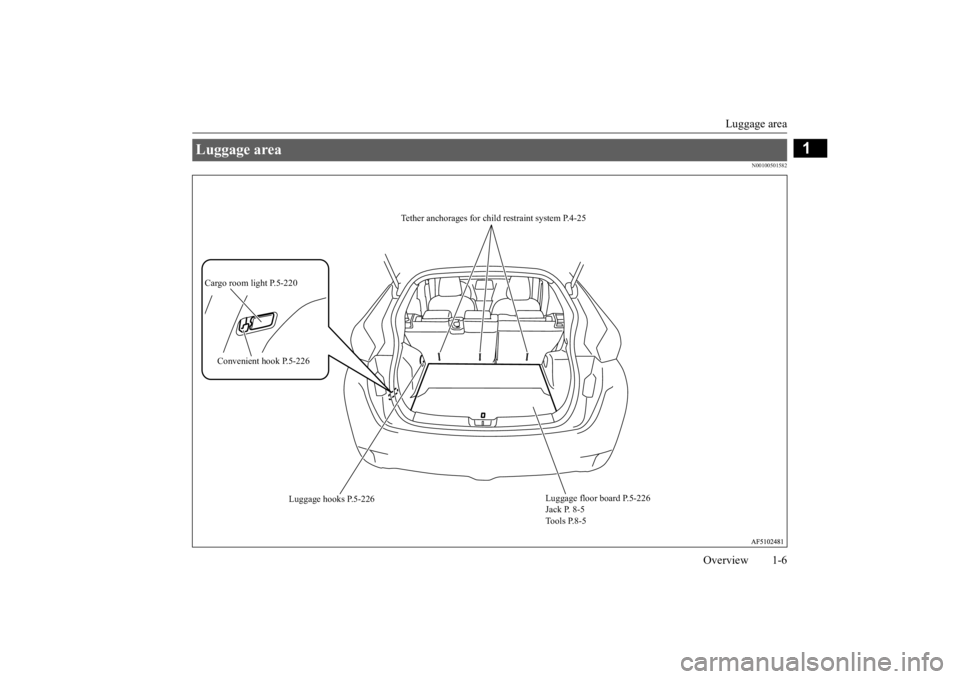 MITSUBISHI ECLIPSE CROSS 2020  Owners Manual (in English) Luggage area 
Overview 1-6
1
N00100501582
Luggage area 
Luggage floor board P.5-226 Jack P. 8-5 Tools P.8-5 
Luggage hooks P.5-226 
Tether anchorages for child 
 restraint system P.4-25 
Cargo room li
