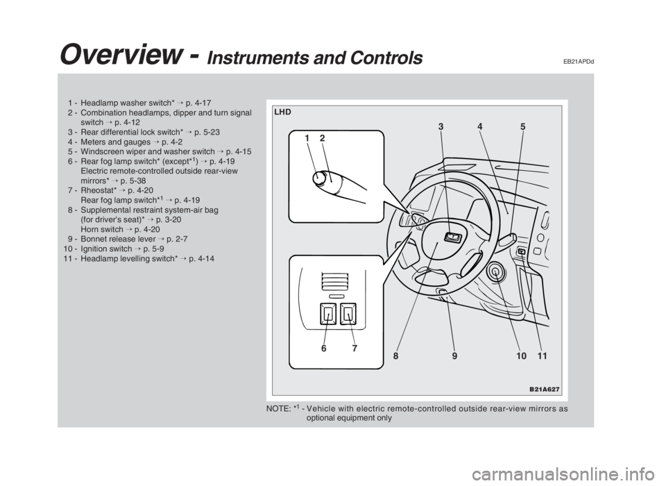 MITSUBISHI L200 2004  Owners Manual (in English) Overview -Instruments and ControlsEB21APDd
1 - Headlamp washer switch*→p. 4-17
2 - Combination headlamps, dipper and turn signal
switch→p. 4-12
3 - Rear differential lock switch*→p. 5-23
4 - Met