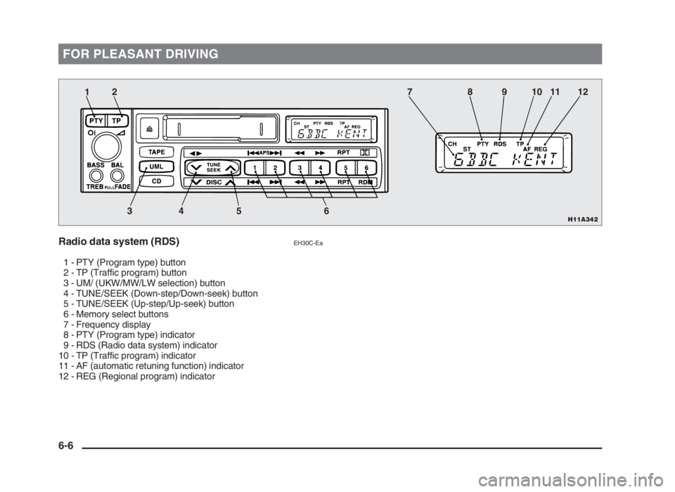 MITSUBISHI L200 2004 Owners Manual (in English) FOR PLEASANT DRIVING
Radio data system (RDS)EH30C-Ea
1 - PTY (Program type) button
2 - TP (Traffic program) button
3 - UM/ (UKW/MW/LW selection) button
4 - TUNE/SEEK (Down-step/Down-seek) button
5 - T MITSUBISHI L200 2004 Owners Manual (in English) FOR PLEASANT DRIVING
Radio data system (RDS)EH30C-Ea
1 - PTY (Program type) button
2 - TP (Traffic program) button
3 - UM/ (UKW/MW/LW selection) button
4 - TUNE/SEEK (Down-step/Down-seek) button
5 - T