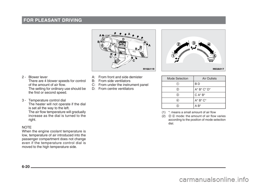 MITSUBISHI L200 2004  Owners Manual (in English) FOR PLEASANT DRIVING
2 - Blower lever
There are 4 blower speeds for control
of the amount of air flow.
The setting for ordinary use should be
the first or second speed.
3 - Temperature control dial
Th