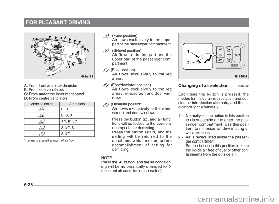 MITSUBISHI L200 2004 Owners Manual (in English) FOR PLEASANT DRIVING
A: From front and side demister
B: From side ventilators
C: From under the instrument panel
D: From centre ventilators
*1: means a small amount of air flow
(Face position)
Air flo MITSUBISHI L200 2004 Owners Manual (in English) FOR PLEASANT DRIVING
A: From front and side demister
B: From side ventilators
C: From under the instrument panel
D: From centre ventilators
*1: means a small amount of air flow
(Face position)
Air flo