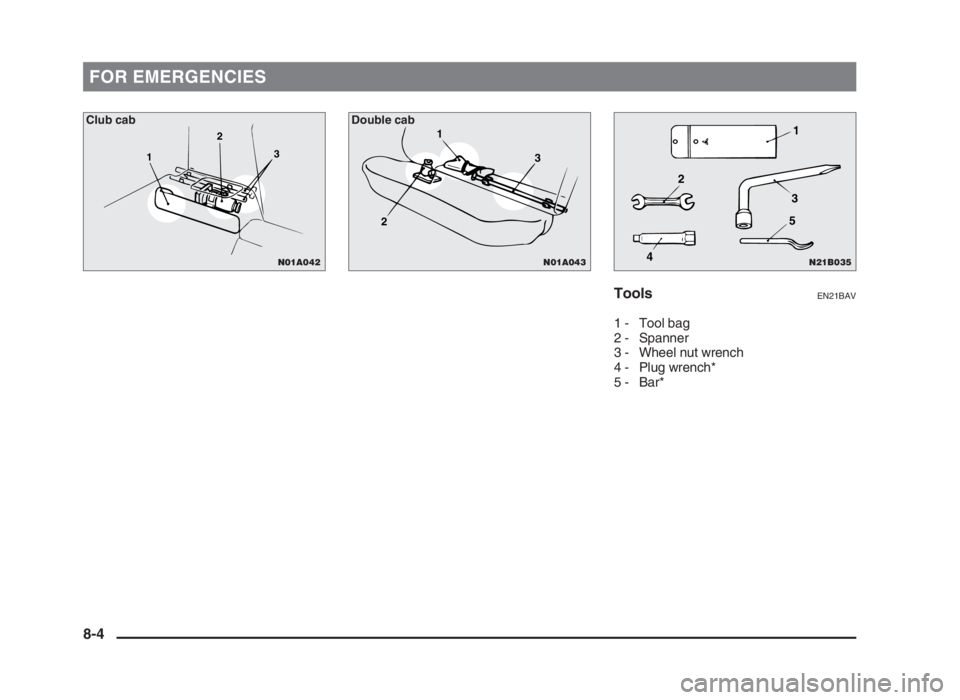 MITSUBISHI L200 2004 Owners Manual (in English) FOR EMERGENCIES
ToolsEN21BAV
1 - Tool bag
2 - Spanner
3 - Wheel nut wrench
4 - Plug wrench*
5 - Bar*
8-4
N01A043
21
3
N21B035
2
4531
Double cab
N01A042
12
3
Club cab
08engL2_240082_4 22-01-2004 13:1 MITSUBISHI L200 2004 Owners Manual (in English) FOR EMERGENCIES
ToolsEN21BAV
1 - Tool bag
2 - Spanner
3 - Wheel nut wrench
4 - Plug wrench*
5 - Bar*
8-4
N01A043
21
3
N21B035
2
4531
Double cab
N01A042
12
3
Club cab
08engL2_240082_4 22-01-2004 13:1