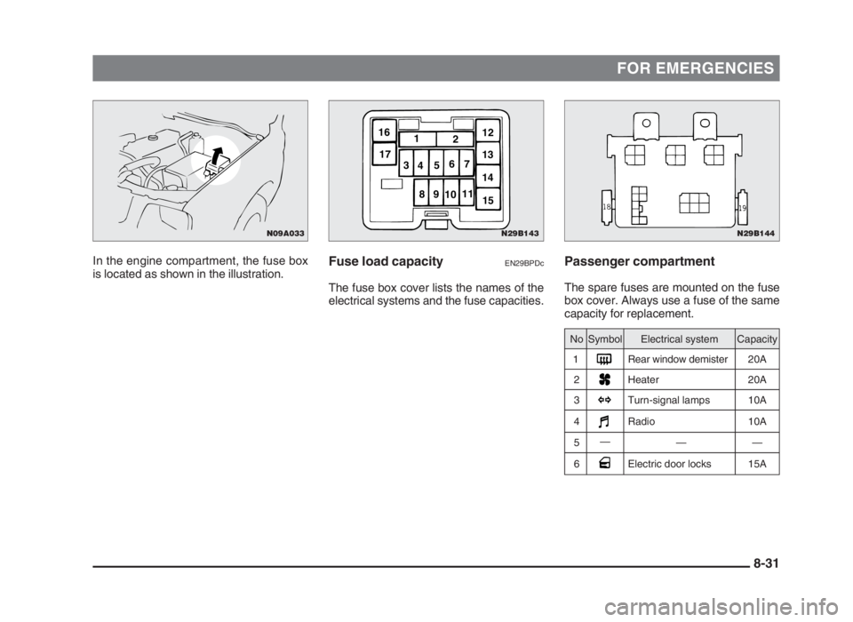 MITSUBISHI L200 2004 Owners Manual (in English) FOR EMERGENCIES
In the engine compartment, the fuse box
is located as shown in the illustration.Passenger compartment
The spare fuses are mounted on the fuse
box cover. Always use a fuse of the same
c MITSUBISHI L200 2004 Owners Manual (in English) FOR EMERGENCIES
In the engine compartment, the fuse box
is located as shown in the illustration.Passenger compartment
The spare fuses are mounted on the fuse
box cover. Always use a fuse of the same
c