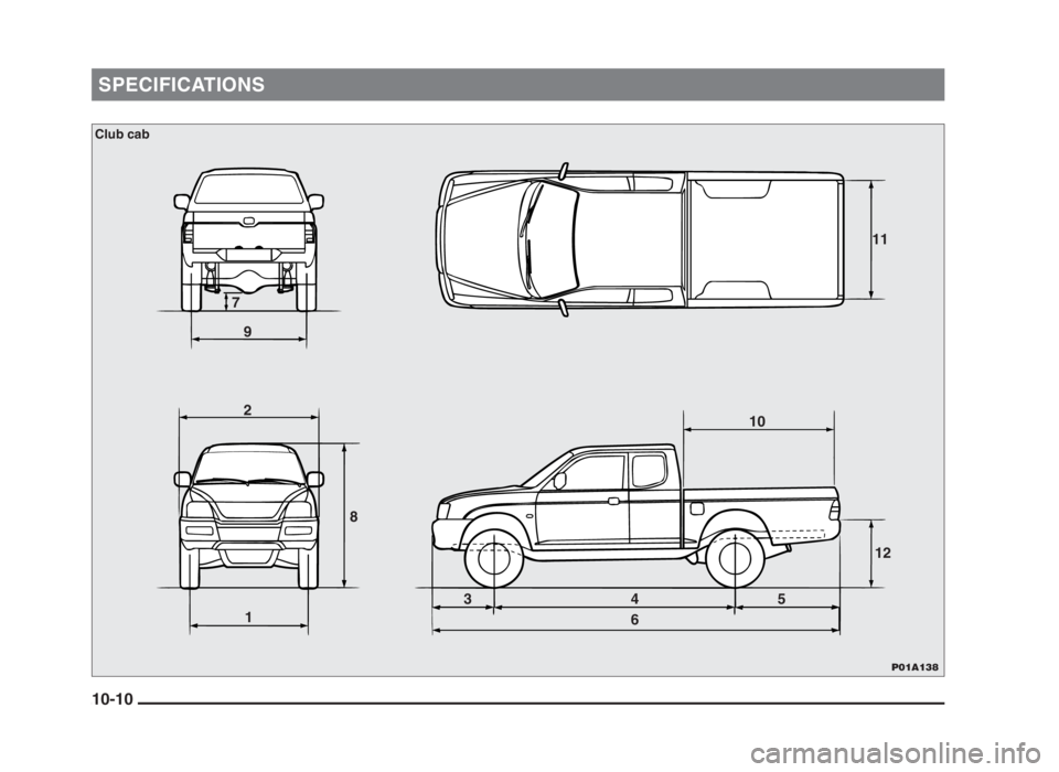 MITSUBISHI L200 2004  Owners Manual (in English) SPECIFICATIONS
10-10
P01A138
7
9
2
8
134512  10 11 
6
Club cab
10engL2_240082_4  22-01-2004  13:14  Page 10-10 