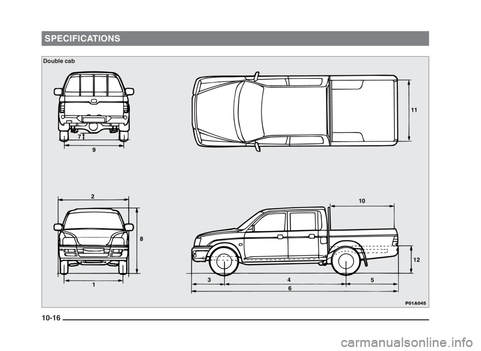 MITSUBISHI L200 2004  Owners Manual (in English) SPECIFICATIONS
10-16
P01A045
7
911
10
12
5 4
6 3
18 2
Double cab
10engL2_240082_4  22-01-2004  13:14  Page 10-16 