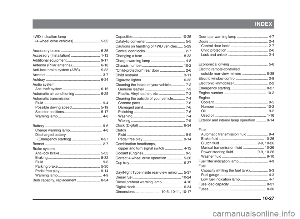 MITSUBISHI L200 2004 Owners Manual (in English) INDEX
4WD indication lamp
(4-wheel drive vehicles) .......................... 5-22
Accessory boxes ....................................... 6-35
Accessory (Installation) ............................. MITSUBISHI L200 2004 Owners Manual (in English) INDEX
4WD indication lamp
(4-wheel drive vehicles) .......................... 5-22
Accessory boxes ....................................... 6-35
Accessory (Installation) .............................