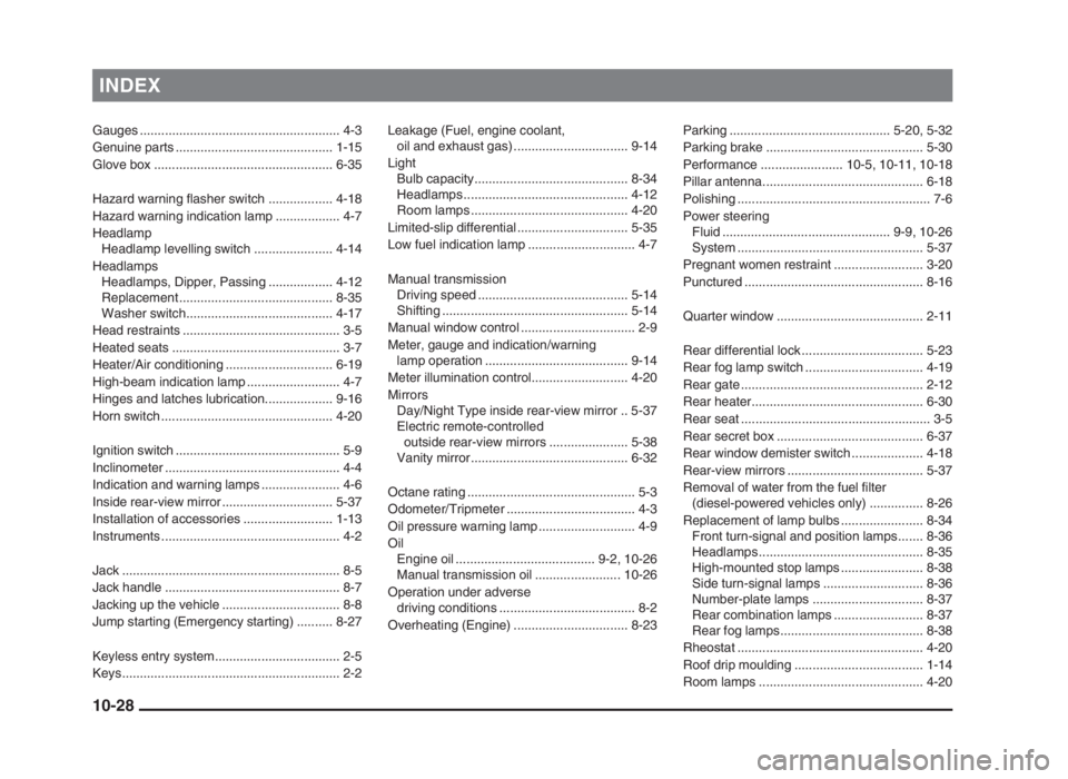 MITSUBISHI L200 2004 Owners Manual (in English) INDEX
Gauges ........................................................ 4-3
Genuine parts ............................................ 1-15
Glove box .................................................. 6 MITSUBISHI L200 2004 Owners Manual (in English) INDEX
Gauges ........................................................ 4-3
Genuine parts ............................................ 1-15
Glove box .................................................. 6