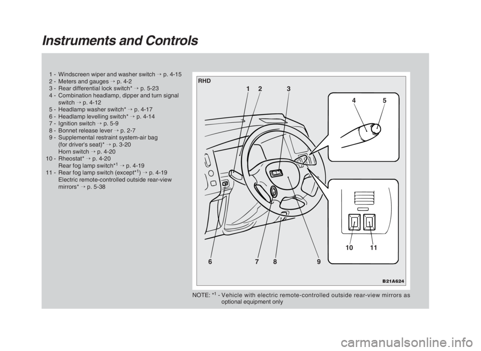 MITSUBISHI L200 2004  Owners Manual (in English) Instruments and Controls
1 - Windscreen wiper and washer switch→p. 4-15
2 - Meters and gauges→p. 4-2
3 - Rear differential lock switch*→p. 5-23
4 - Combination headlamp, dipper and turn signal
s