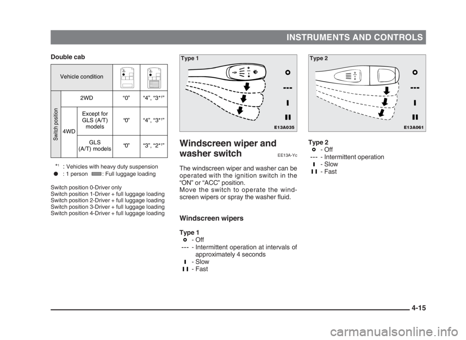 MITSUBISHI L200 2004 (in English) Manual PDF INSTRUMENTS AND CONTROLS
4-15
Double cab
*
1: Vehicles with heavy duty suspension
●: 1 person : Full luggage loading
Switch position 0-Driver only
Switch position 1-Driver + full luggage loading
Swi MITSUBISHI L200 2004 (in English) Manual PDF INSTRUMENTS AND CONTROLS
4-15
Double cab
*
1: Vehicles with heavy duty suspension
●: 1 person : Full luggage loading
Switch position 0-Driver only
Switch position 1-Driver + full luggage loading
Swi