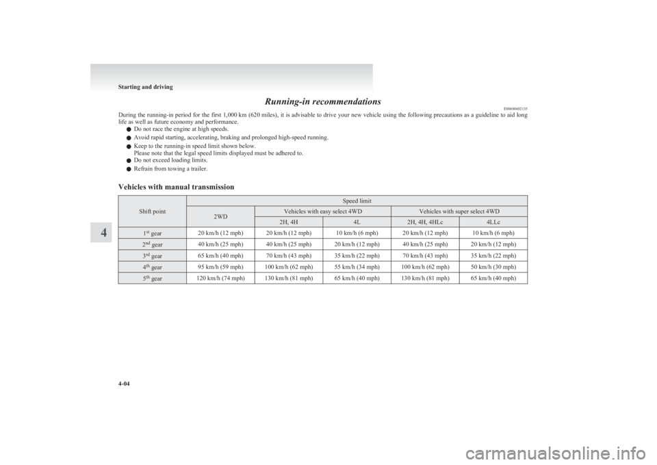 MITSUBISHI L200 2011  Owners Manual (in English) Running-in recommendationsE00600402135
During the running-in period for the first  1,000 km (620 miles), it is advisable to drive your new vehicle using the following precautions as a guideline to aid