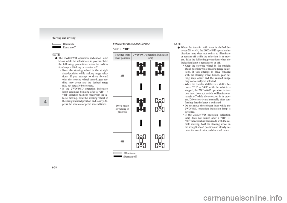 MITSUBISHI L200 2011 (in English) User Guide : Illuminate: Remain off
NOTE l The 2WD/4WD operation indication lamp
blinks while the selection is in process. Take
the following precautions when the indica-
tion lamp is blinking or remain MITSUBISHI L200 2011 (in English) User Guide : Illuminate: Remain off
NOTE l The 2WD/4WD operation indication lamp
blinks while the selection is in process. Take
the following precautions when the indica-
tion lamp is blinking or remain