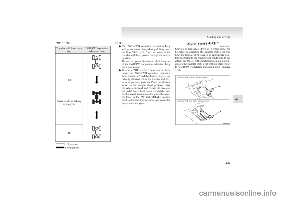 MITSUBISHI L200 2011  Owners Manual (in English) “4H” ↔ “4L”Transfer shift lever posi-tion2WD/4WD operationindication lamp
 4HDrive mode switching in progress 4L
: Illuminate: Remain off
NOTE
l The  2WD/4WD  operation  indication  lamp
wil