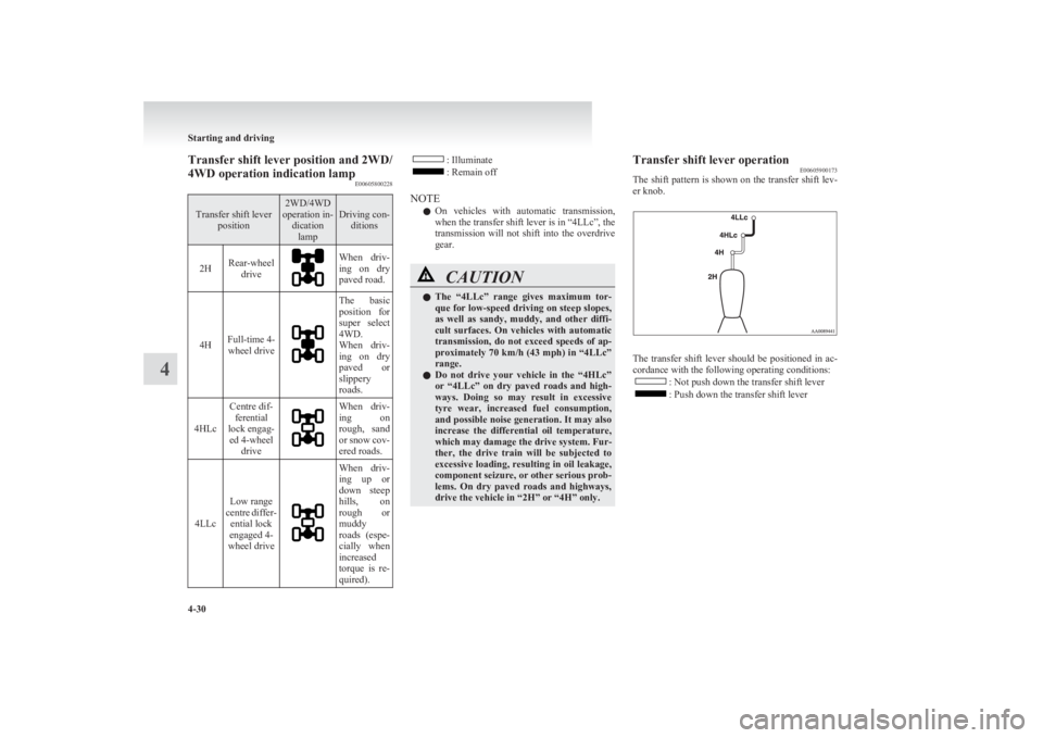 MITSUBISHI L200 2011  Owners Manual (in English) Transfer shift lever position and 2WD/
4WD operation indication lamp E00605800228Transfer shift lever
position2WD/4WD
operation in- dicationlampDriving con- ditions2HRear-wheel driveWhen  driv-
ing  o