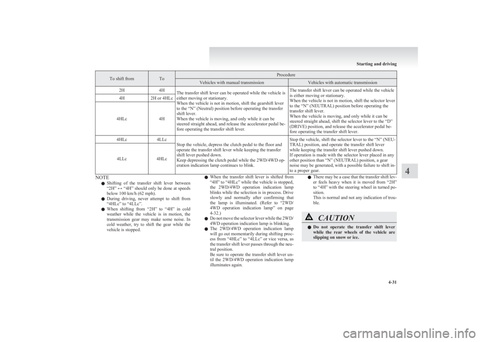 MITSUBISHI L200 2011 (in English) User Guide To shift fromToProcedureVehicles with manual transmissionVehicles with automatic transmission2H4HThe transfer shift lever can be operated while the vehicle is
either moving or stationary.
When the veh MITSUBISHI L200 2011 (in English) User Guide To shift fromToProcedureVehicles with manual transmissionVehicles with automatic transmission2H4HThe transfer shift lever can be operated while the vehicle is
either moving or stationary.
When the veh