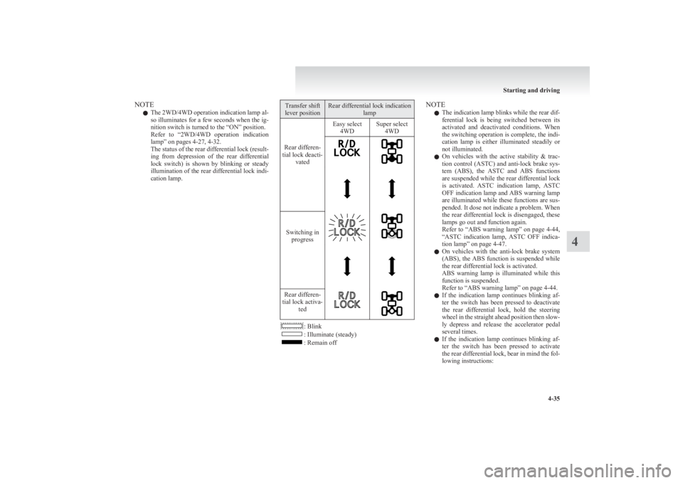 MITSUBISHI L200 2011  Owners Manual (in English) NOTEl The 2WD/4WD operation indication lamp al-
so illuminates for a few seconds when the ig-
nition switch is turned to the “ON” position.
Refer  to  “2WD/4WD  operation  indication
lamp” on 