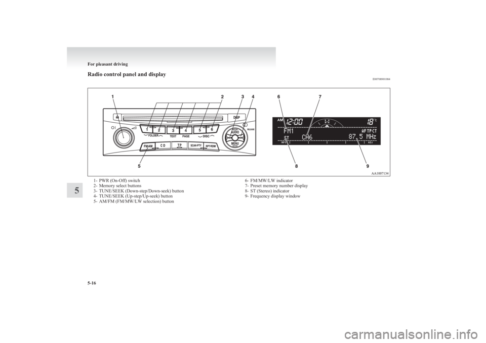 MITSUBISHI L200 2011  Owners Manual (in English) Radio control panel and displayE007089010841- PWR (On-Off) switch
2- Memory select buttons
3- TUNE/SEEK (Down-step/Down-seek) button
4- TUNE/SEEK (Up-step/Up-seek) button
5- AM/FM (FM/MW/LW selection)