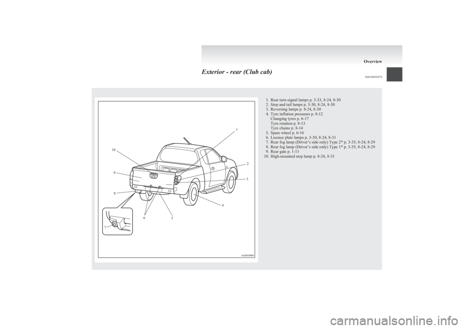MITSUBISHI L200 2011 (in English) Owners Guide Exterior - rear (Club cab)E001005039781. Rear turn-signal lamps p. 3-33, 8-24, 8-30
2. Stop and tail lamps p. 3-30, 8-24, 8-30
3. Reversing lamps p. 8-24, 8-30
4. Tyre inflation pressures p. 8-12 Chan MITSUBISHI L200 2011 (in English) Owners Guide Exterior - rear (Club cab)E001005039781. Rear turn-signal lamps p. 3-33, 8-24, 8-30
2. Stop and tail lamps p. 3-30, 8-24, 8-30
3. Reversing lamps p. 8-24, 8-30
4. Tyre inflation pressures p. 8-12 Chan