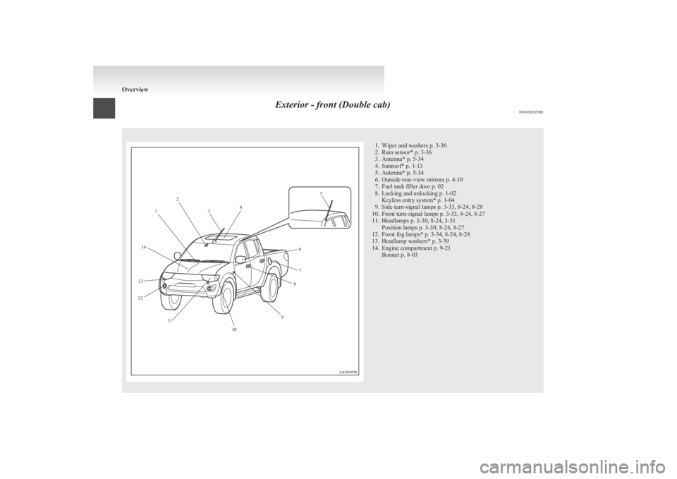 MITSUBISHI L200 2011  Owners Manual (in English) Exterior - front (Double cab)E001005039811. Wiper and washers p. 3-36
2. Rain sensor* p. 3-36
3. Antenna* p. 5-34
4. Sunroof* p. 1-13
5. Antenna* p. 5-34
6. Outside rear-view mirrors p. 4-10
7. Fuel t