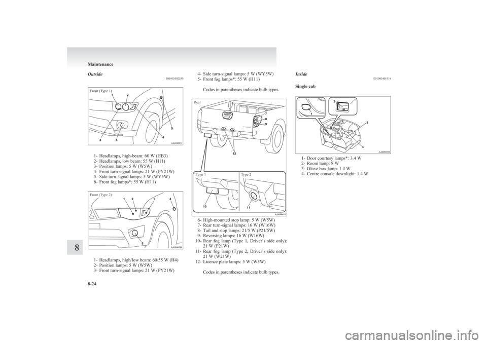 MITSUBISHI L200 2011  Owners Manual (in English) OutsideE01003302530Front (Type 1)
1- Headlamps, high-beam: 60 W (HB3)
2- Headlamps, low beam: 55 W (H11)
3- Position lamps: 5 W (W5W)
4- Front turn-signal lamps: 21 W (PY21W)
5- Side turn-signal lamps