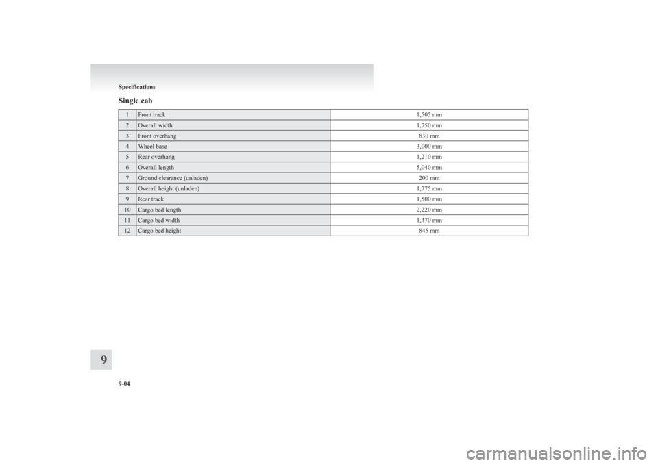 MITSUBISHI L200 2011  Owners Manual (in English) Single cab1Front track1,505 mm2Overall width1,750 mm3Front overhang830 mm4Wheel base3,000 mm5Rear overhang1,210 mm6Overall length5,040 mm7Ground clearance (unladen)200 mm8Overall height (unladen)1,775