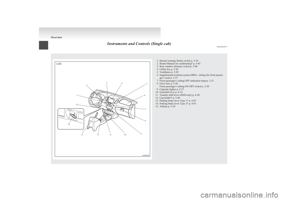 MITSUBISHI L200 2011 Owners Manual (in English) Instruments and Controls (Single cab)E001001045771. Hazard warning flasher switch p. 3-34
2. Heater/Manual air conditioning* p. 5-03
3. Rear window demister switch p. 3-40
4. Utility box p. 5-43
5. Ve MITSUBISHI L200 2011 Owners Manual (in English) Instruments and Controls (Single cab)E001001045771. Hazard warning flasher switch p. 3-34
2. Heater/Manual air conditioning* p. 5-03
3. Rear window demister switch p. 3-40
4. Utility box p. 5-43
5. Ve
