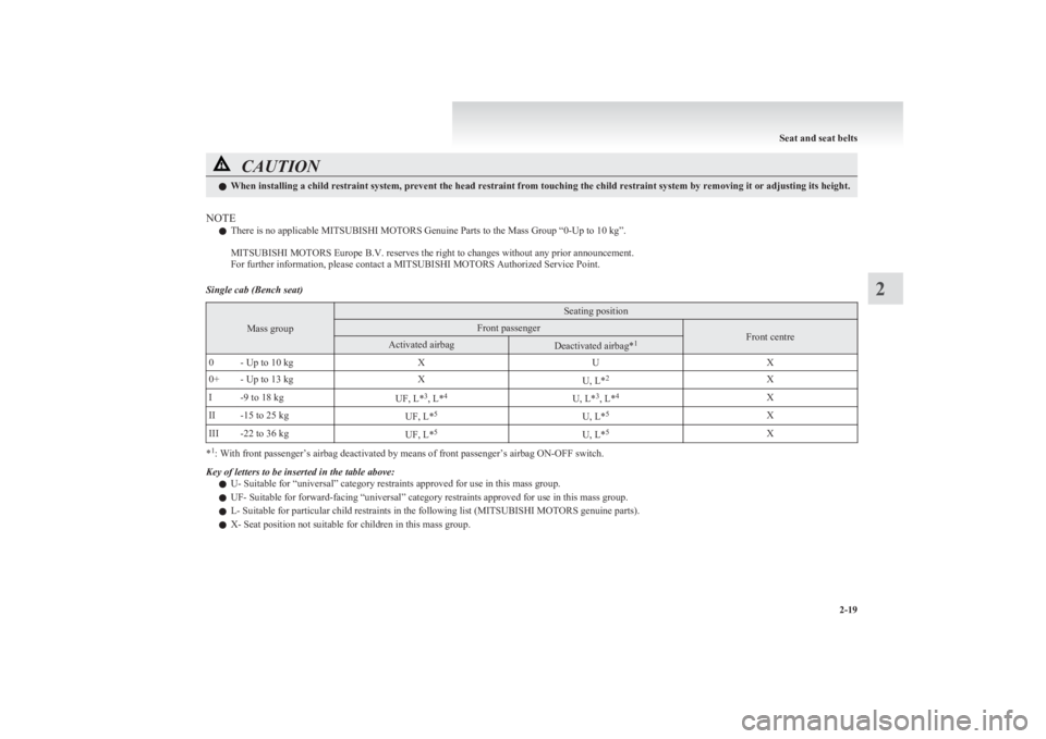 MITSUBISHI L200 2011   (in English) Repair Manual CAUTIONlWhen installing a child restraint system, prevent the head restraint from touching the child restraint system by removing it or adjusting its height.
NOTE
l There is no applicable MITSUBISHI M