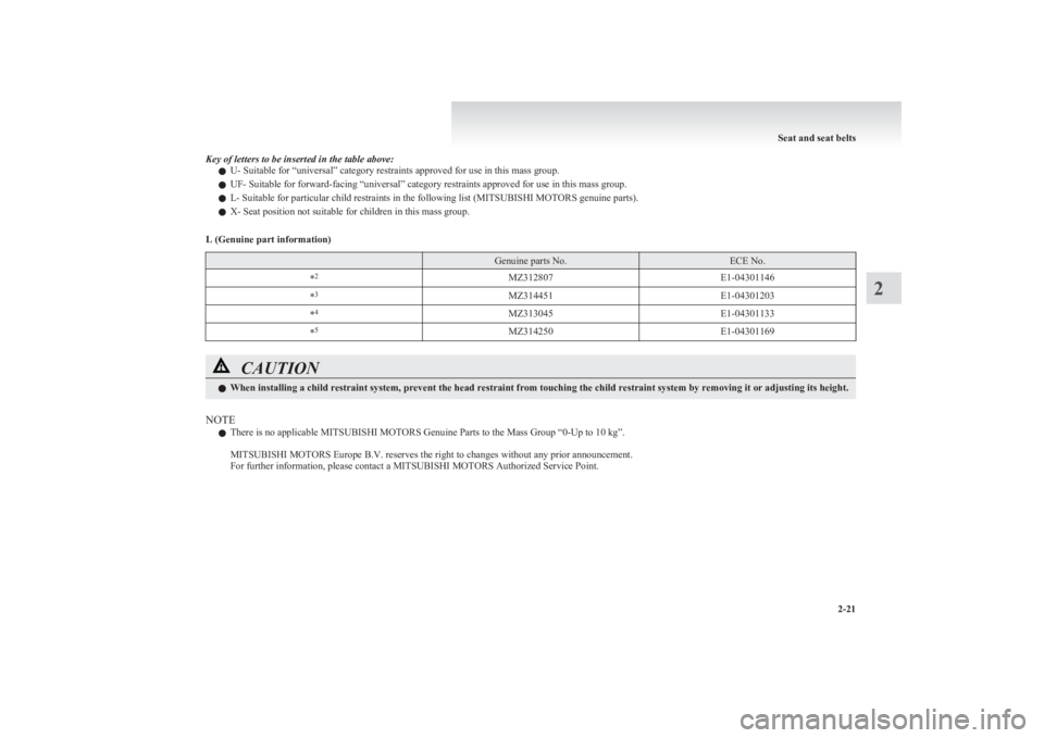 MITSUBISHI L200 2011   (in English) Repair Manual Key of letters to be inserted in the table above:l U- Suitable for “universal” category restraints approved for use in this mass group.
l UF- Suitable for forward-facing “universal” category r