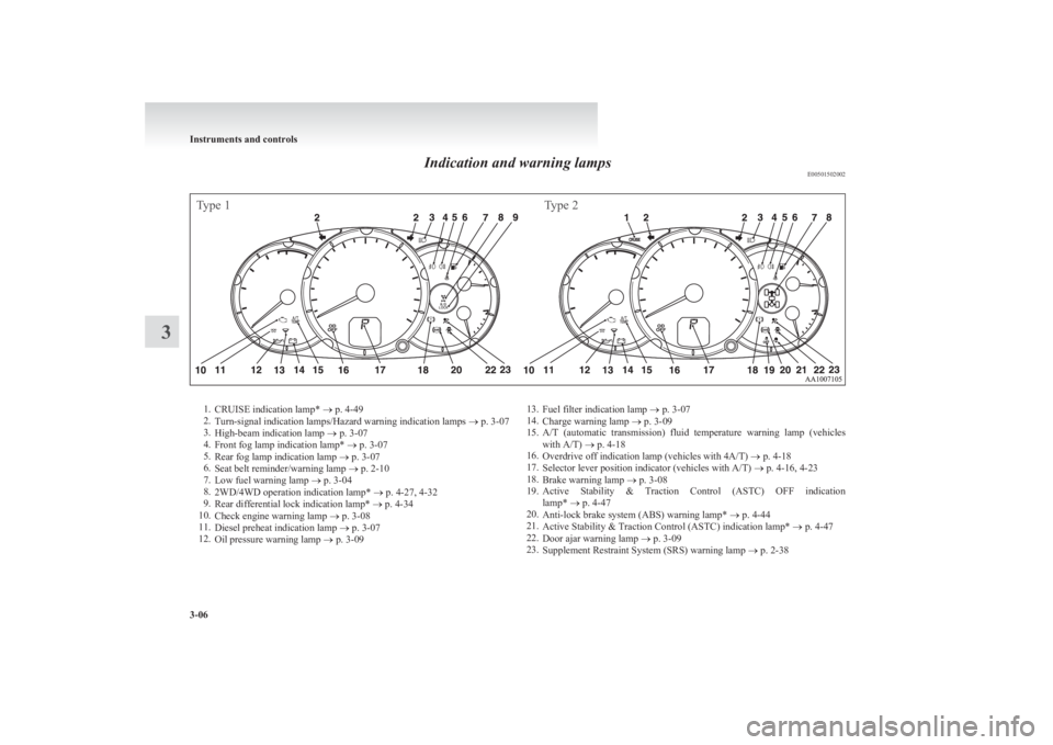 MITSUBISHI L200 2011  Owners Manual (in English) Indication and warning lampsE00501502002
Type 1Type 21.CRUISE indication lamp*  ® p. 4-49
2. Turn-signal indication lamps/Hazard warning indication lamps  ® p. 3-07
3. High-beam indication lamp  ® 