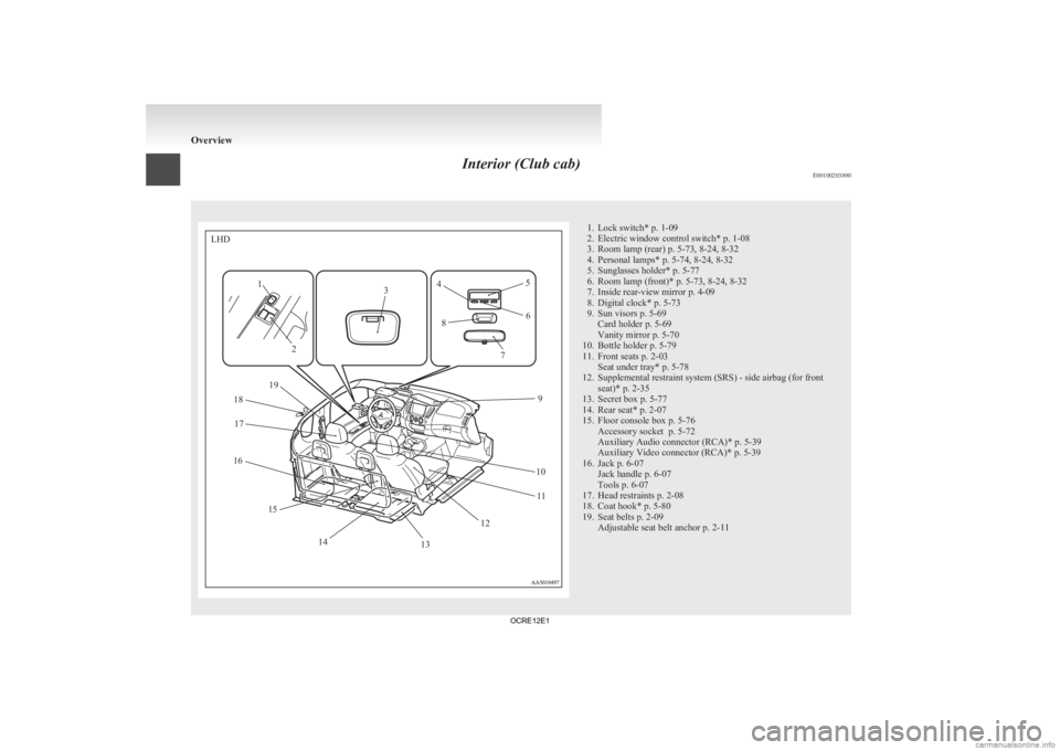 MITSUBISHI L200 2012   (in English) User Guide Interior (Club cab)
E00100203890 1. Lock switch* p. 1-09
2.
Electric window control switch* p. 1-08
3. Room lamp (rear) p. 5-73, 8-24, 8-32
4. Personal lamps* p. 5-74, 8-24, 8-32
5. Sunglasses holder*