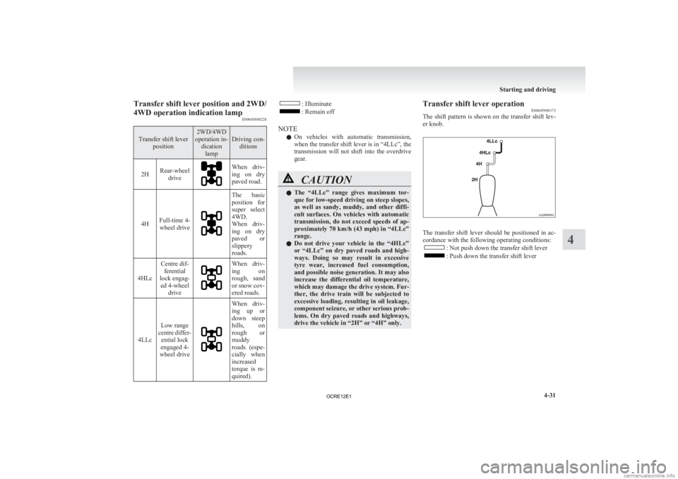 MITSUBISHI L200 2012  Owners Manual (in English) Transfer shift lever position and 2WD/
4WD operation indication lamp
E00605800228Transfer shift lever
position 2WD/4WD
operation in- dicationlamp Driving con-
ditions
2H Rear-wheel
drive When  driv-
i