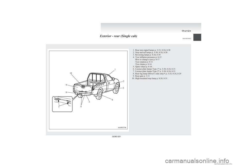 MITSUBISHI L200 2012   (in English) User Guide Exterior - rear (Single cab)
E00100504962 1. Rear turn-signal lamps p. 3-33, 8-24, 8-30
2.
Stop and tail lamps p. 3-30, 8-24, 8-30
3. Reversing lamps p. 8-24, 8-30
4. Tyre inflation pressures p. 8-12 