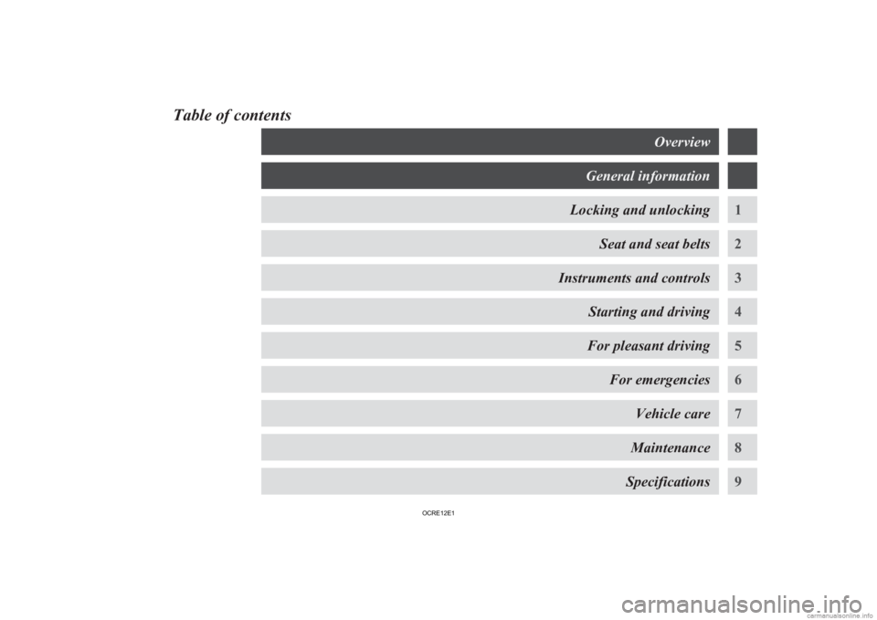 MITSUBISHI L200 2012  Owners Manual (in English) Table of contents
Overview
General information
Locking and unlocking 1
Seat and seat belts 2
Instruments and controls 3
Starting and driving 4
For pleasant driving 5
For emergencies 6
Vehicle care 7
M