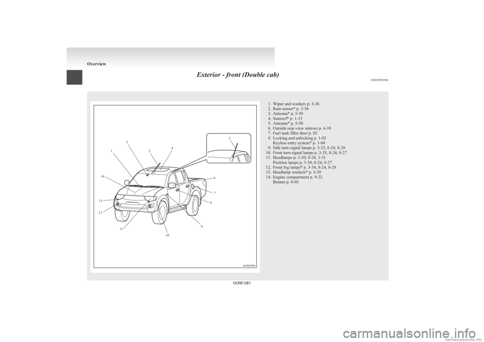 MITSUBISHI L200 2012  Owners Manual (in English) Exterior - front (Double cab)
E00100503981 1. Wiper and washers p. 3-36
2.
Rain sensor* p. 3-36
3. Antenna* p. 5-50
4. Sunroof* p. 1-13
5. Antenna* p. 5-50
6. Outside rear-view mirrors p. 4-10
7. Fuel